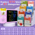 Pizarra Educativa 2 en 1 con Tarjetas en Español e Inglés – 224 Tarjetas - additional image 7
