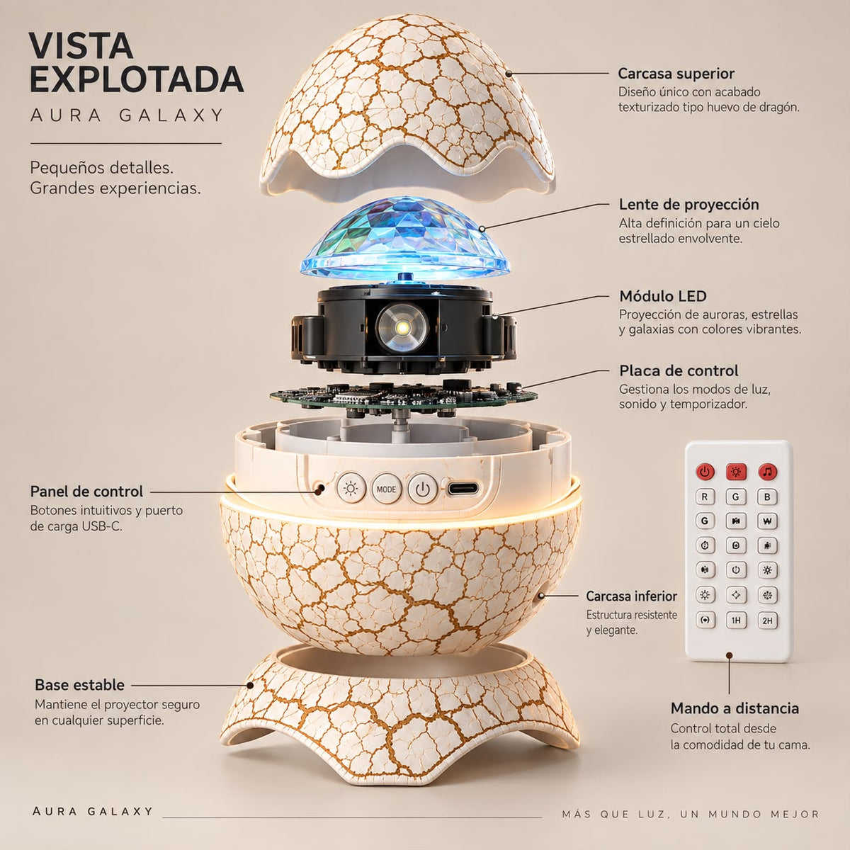 AuraGalaxy. Convierte cualquier habitación en tu lugar favorito